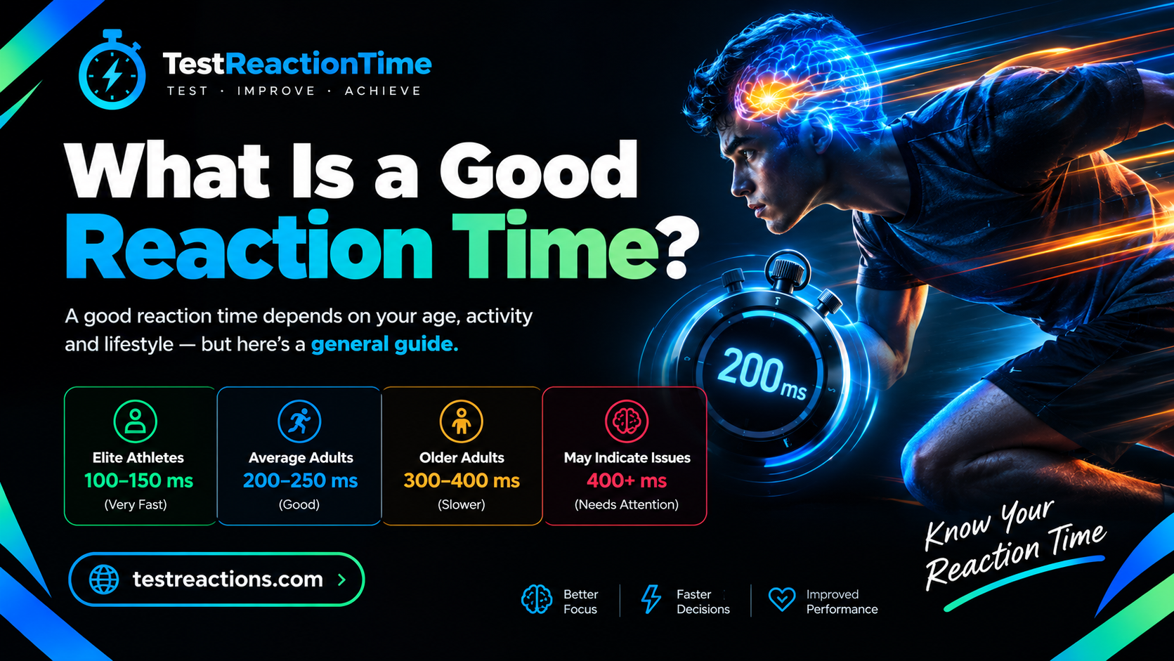 What Is a Good Reaction Time?
