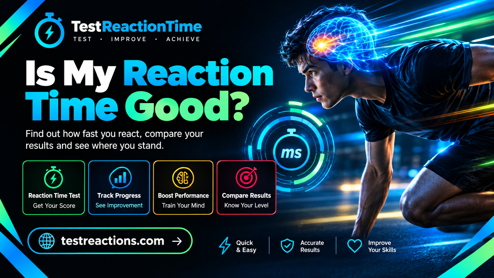 Is My Reaction Time Good